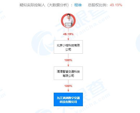 计算机软硬件及辅助设备零售业 数字化浪潮下的机遇与挑战